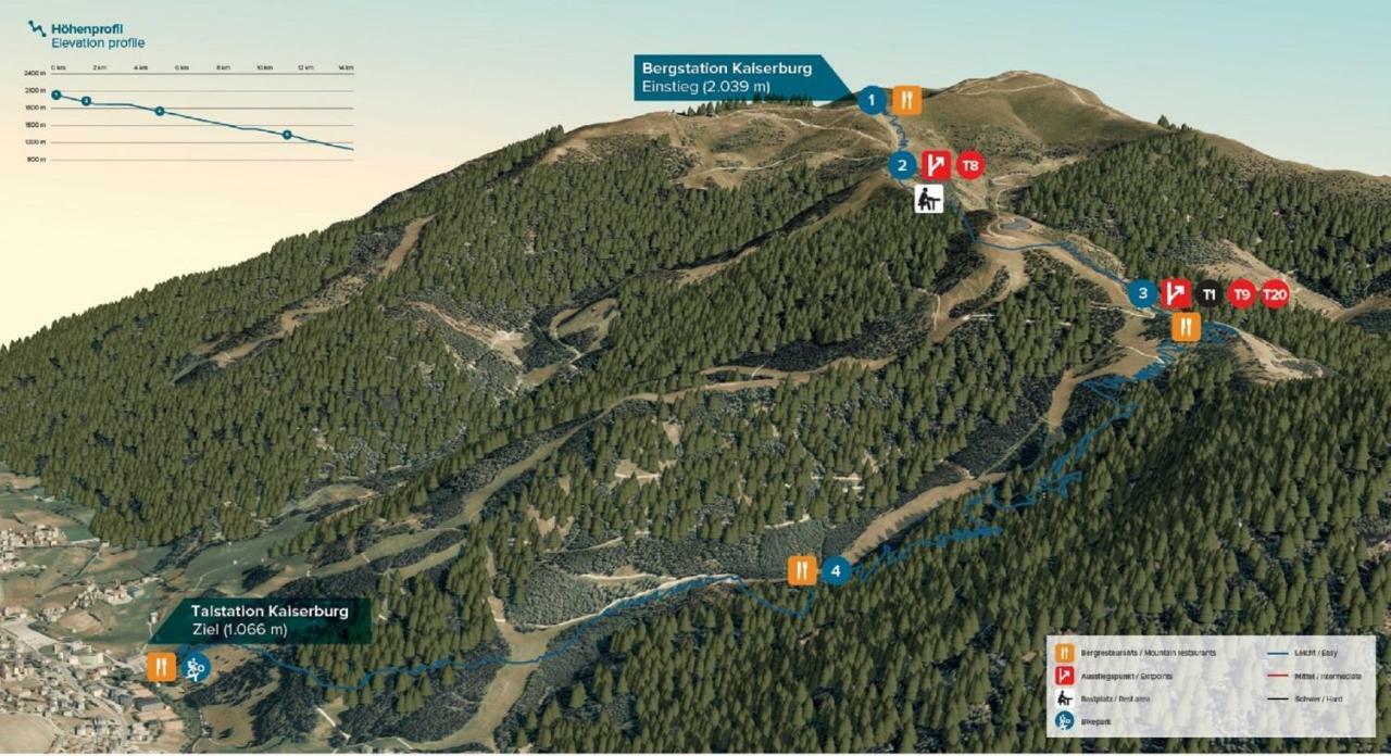 Residence Mariagrazia - Kaernten Card Sommer 2025 Inklusive Бад Кляйнкирххайм Экстерьер фото